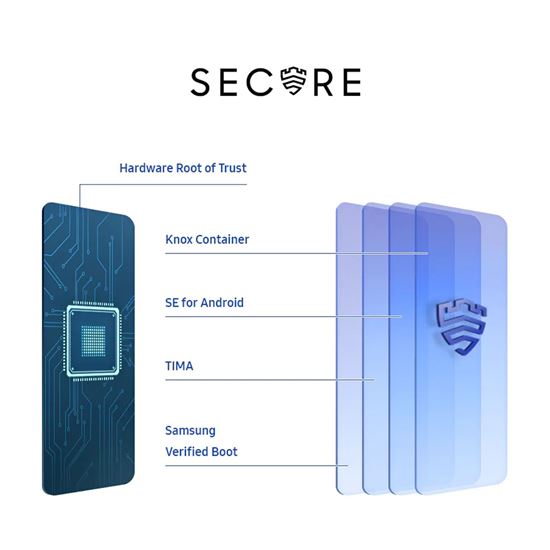 تصویر گوشی موبایل سامسونگ مدل Galaxy A71 SM-A715F/DS دو سیم‌کارت ظرفیت 128 گیگابایت