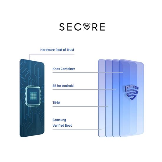 تصویر گوشی موبایل سامسونگ مدل Galaxy A31 SM-A315F/DS دو سیم کارت ظرفیت 128 گیگابایت